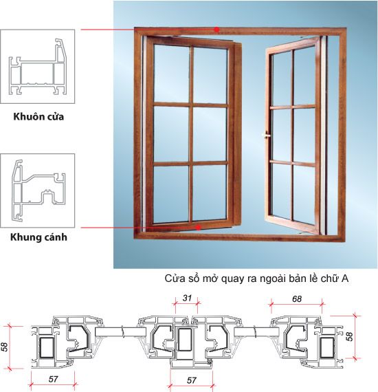 cửa sổ mở quay - cửa nhựa lõi thép cửa sổ mở quay - cửa nhựa lõi thép